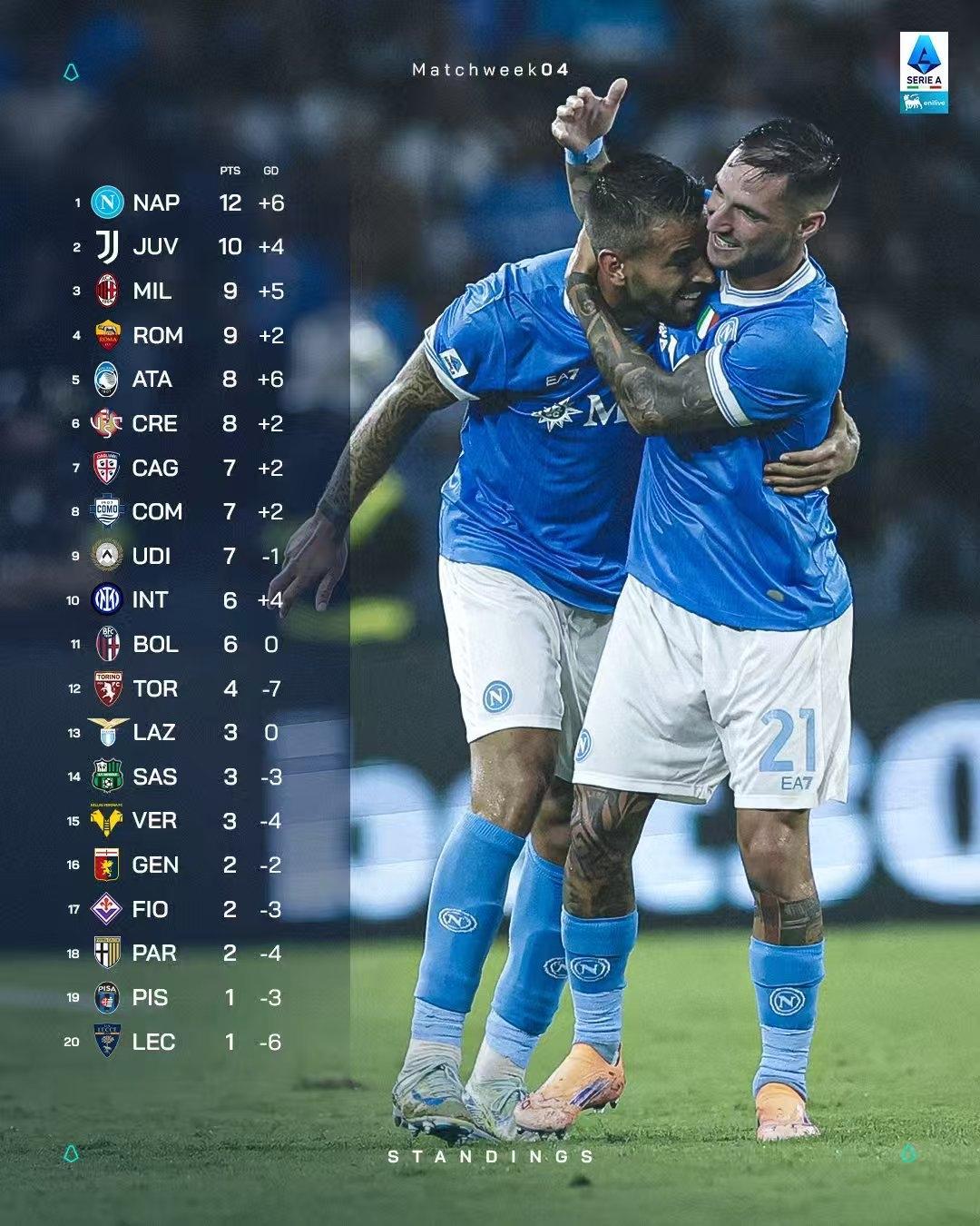 kaiyun Sports离谱！法兰克福迎NBA季后赛关键赛皇家社会豪取连胜备战意大利杯，费耶诺德主帅复盘备战欧冠的简单介绍